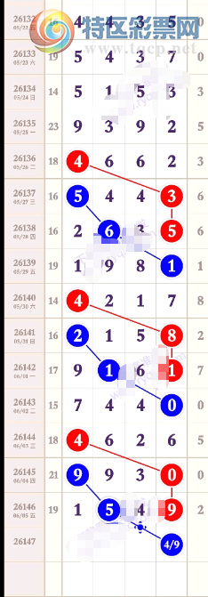 [������] 26147�ڣ��������� ��ͼ�桿740 / ����:Ψ�Ҷ���1 / ����ID:1273225