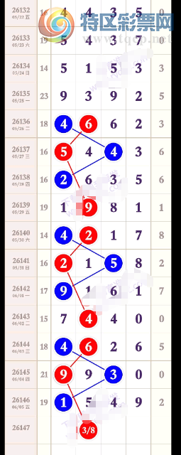 [������] 26147�ڣ��������� ��ͼ�桿633 / ����:Ψ�Ҷ���1 / ����ID:1273225
