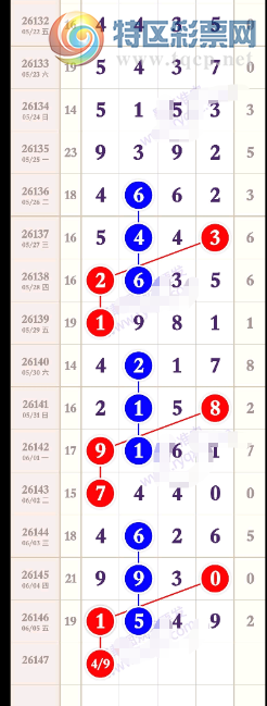 [������] 26147�ڣ������ʵ���ͼ��ͼ�桿168 / ����:�򹤻ʵ� / ����ID:1273223