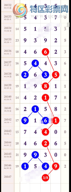 [������] 26147�ڣ������ʵ���ͼ��ͼ�桿581 / ����:�򹤻ʵ� / ����ID:1273223