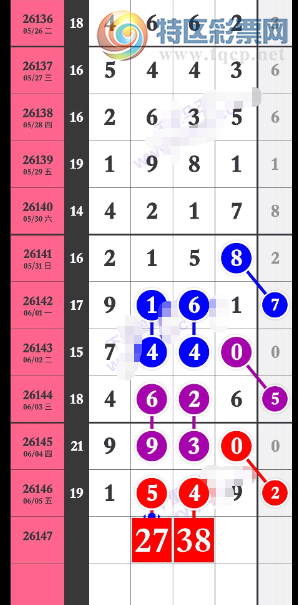 [������] 26147�ڣ�ϲ���㣬����ϲ����ͼ�桿578 / ����:___��______ / ����ID:1273220