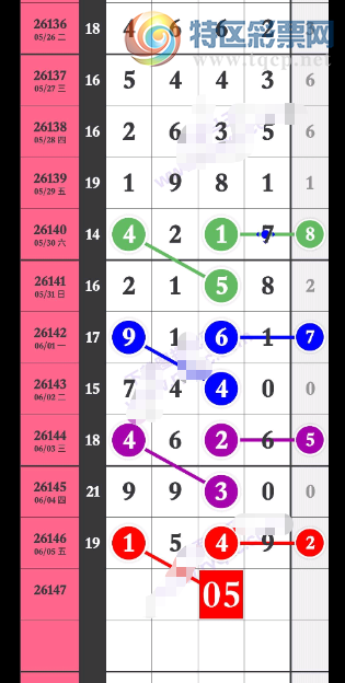 [������] 26147�ڣ�ϲ���㣬����ϲ����ͼ�桿193 / ����:___��______ / ����ID:1273220