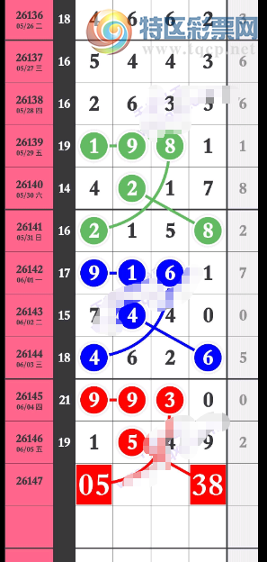 [������] 26147�ڣ�ϲ���㣬����ϲ����ͼ�桿992 / ����:___��______ / ����ID:1273220