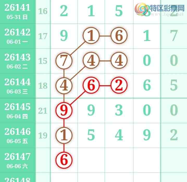 [������] 26147�ڣ�ǧ����β����5����������24��21�ڡ�ͼ�桿717 / ����:ǧ���� / ����ID:1273095