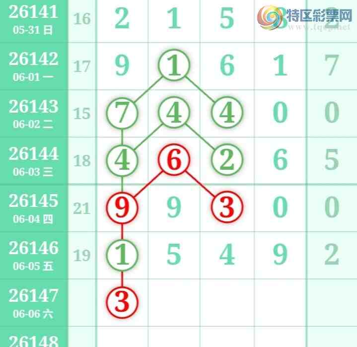 [������] 26147�ڣ�������β������2��������14�ڣ������ٽ�������ͼ�桿672 / ����:�������� / ����ID:1273094