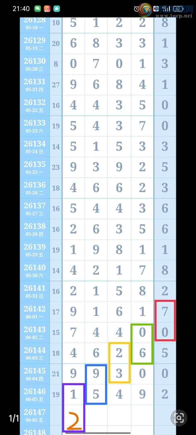 [������] 26147�ڣ������Լ��ػ�Ӯ��ͼ�棩566 / ����:���Ǹ� / ����ID:1273406