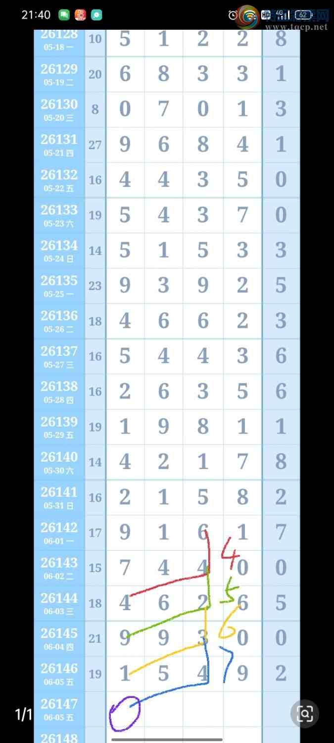 [������] 26147�ڣ������Լ��ػ�Ӯ��ͼ�棩62 / ����:���Ǹ� / ����ID:1273406
