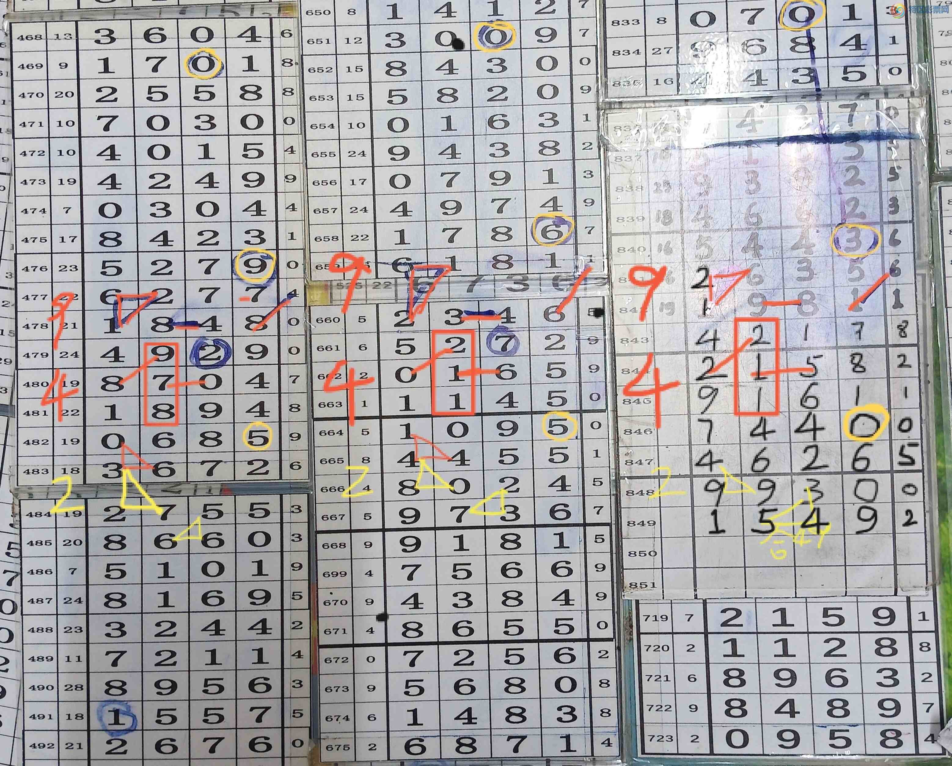 [������] 26147�ڣ����ڹ���49ʮλ������05��λ���жǺ�9.�жǺ�9��ͼ�桿939 / ����:�Ĵ��� / ����ID:1273461