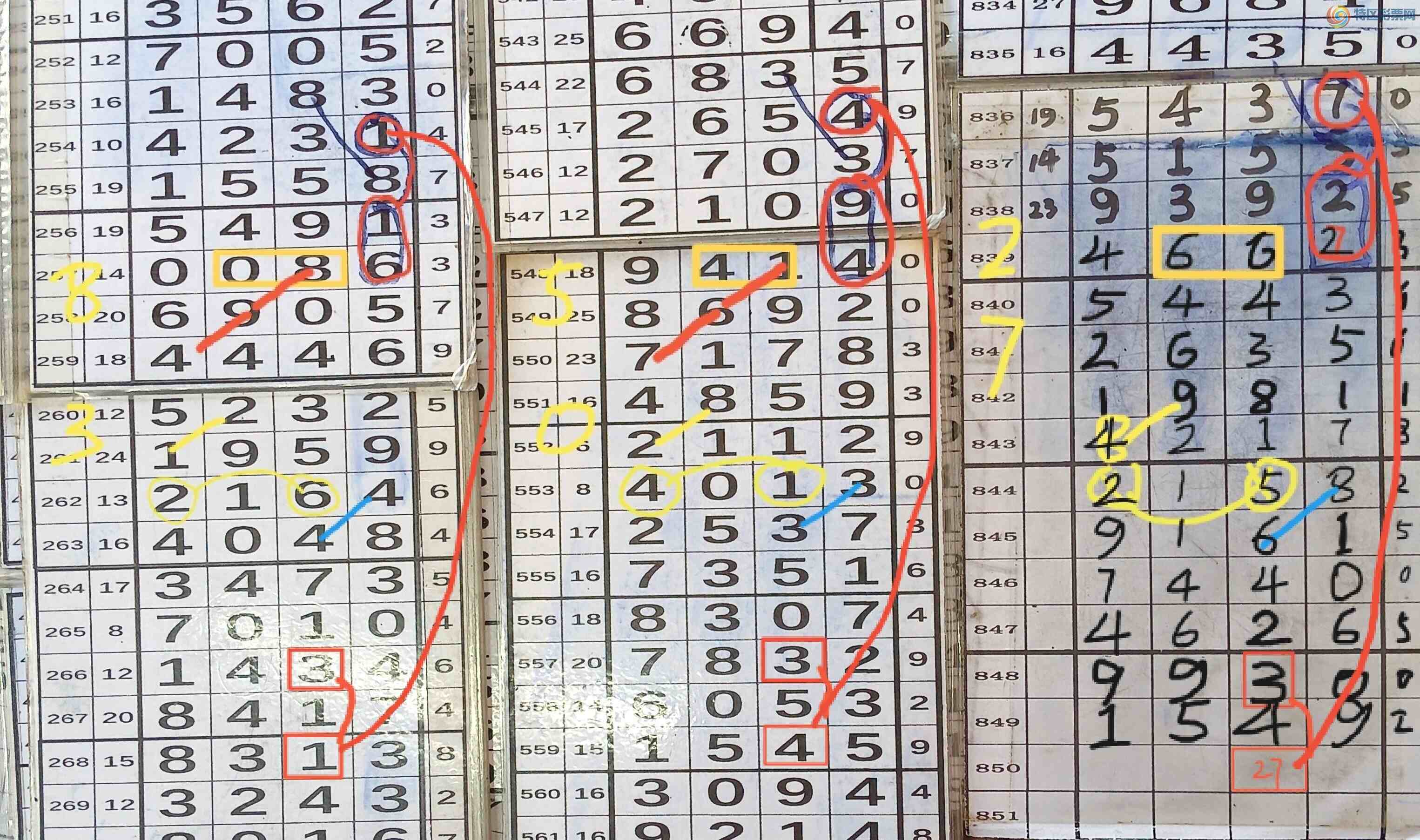 [������] 26147�ڣ����ڹ���49ʮλ������05��λ���жǺ�9.�жǺ�9��ͼ�桿373 / ����:�Ĵ��� / ����ID:1273461