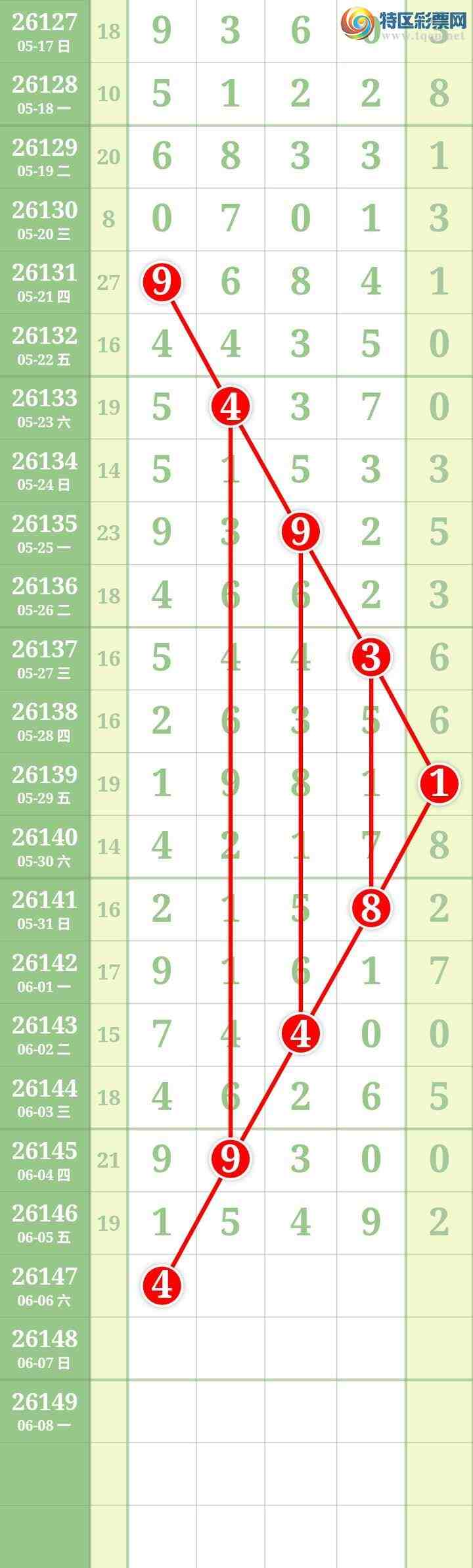 [������] 26147�ڣ����Ĺ���ͼ�桿720 / ����:���� / ����ID:1273527
