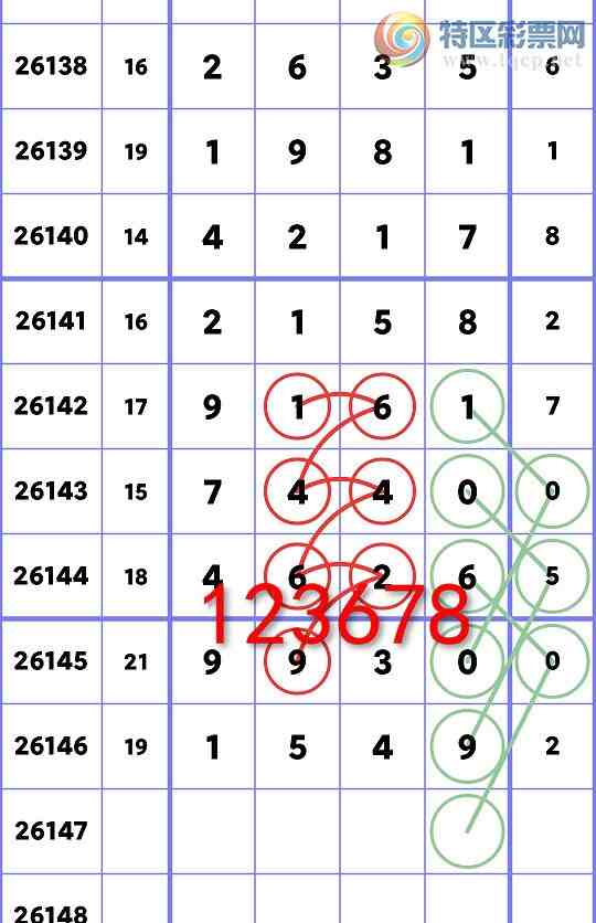 [������] 26147��:����.��:4������,2����,1����,3����,1����,4����,2����[ͼ��]393 / ����:��ʮ�㲥 / ����ID:1273403
