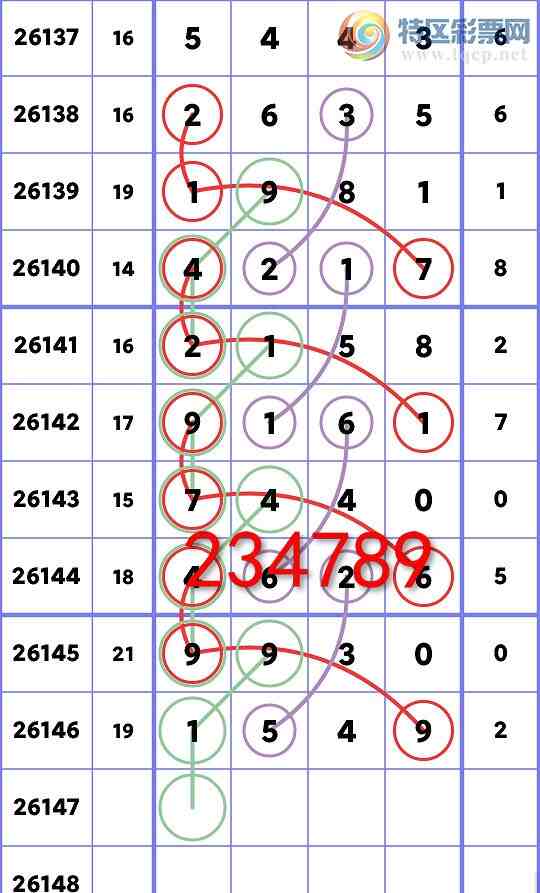 [������] 26147��:�����β����4��,��2��,��2��,��4��,��4��,��5��,��2��,��3��[ͼ��]708 / ����:һ��Ϳ� / ����ID:1273464