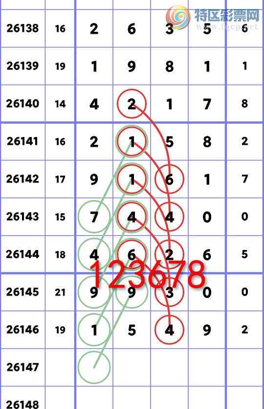 [������] 26147��:����ͳ��β:5������,3����,3����,4����,3����,1����,4����[ͼ��]225 / ����:�����Ź� / ����ID:1273482