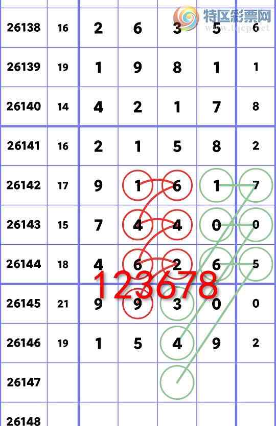 [������] 26147�ڣ���OK��?����������1549,��4626 ,��2635,��4435,��9684 [ͼ��]818 / ����:С���� / ����ID:1273512
