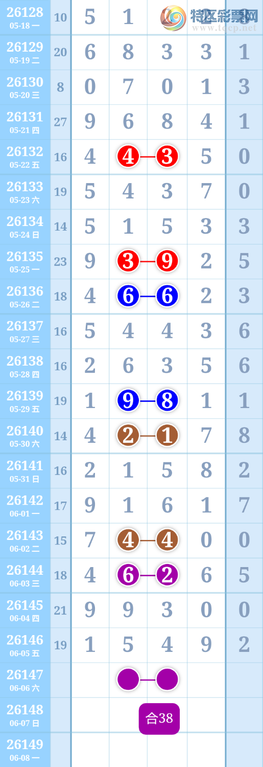 [������] 26147�ڣ�����ִ����ͼ�桿991 / ����:����ִ�� / ����ID:1273432