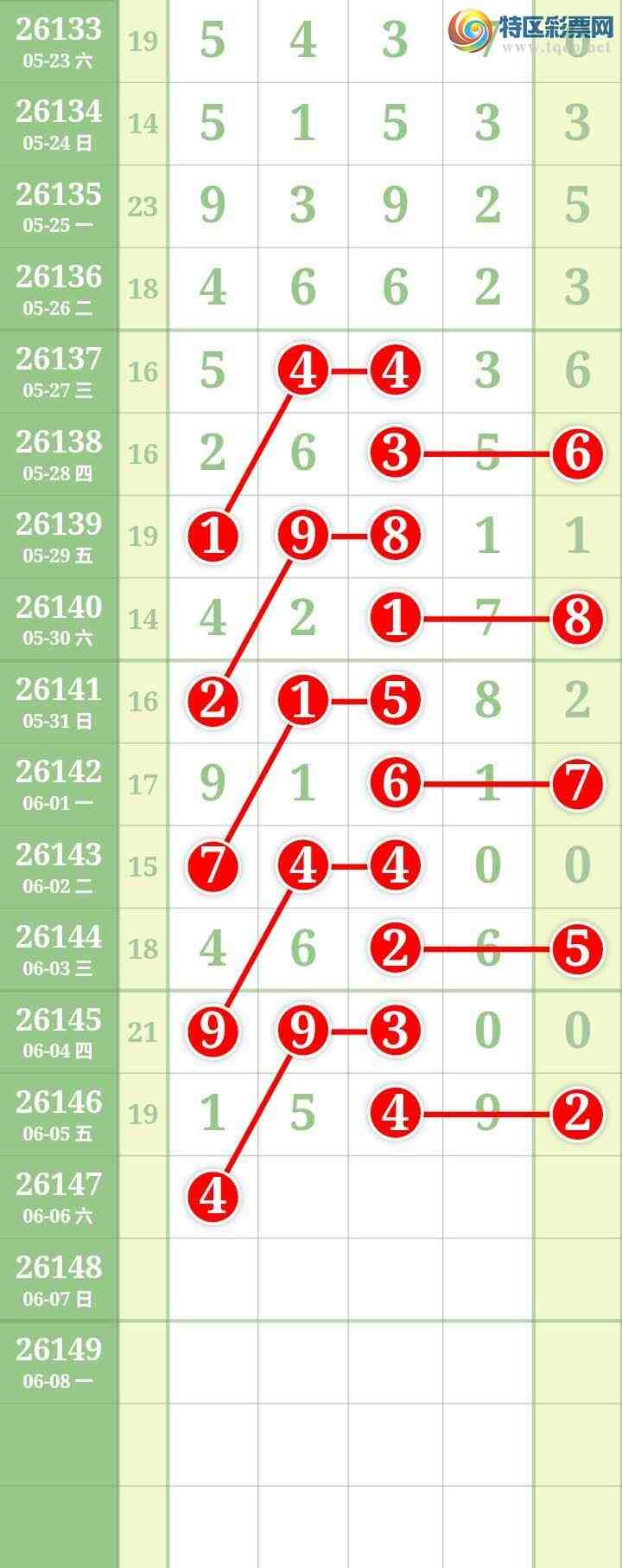 [������] 26147�ڣ����Ĺ���ͼ�桿516 / ����:���� / ����ID:1273527