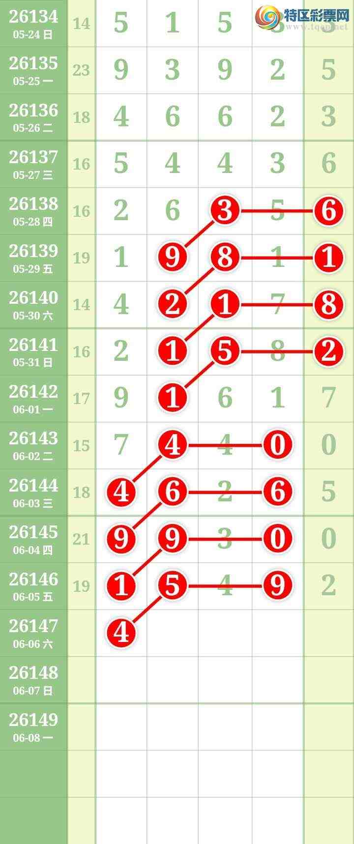 [������] 26147�ڣ����Ĺ���ͼ�桿141 / ����:���� / ����ID:1273527