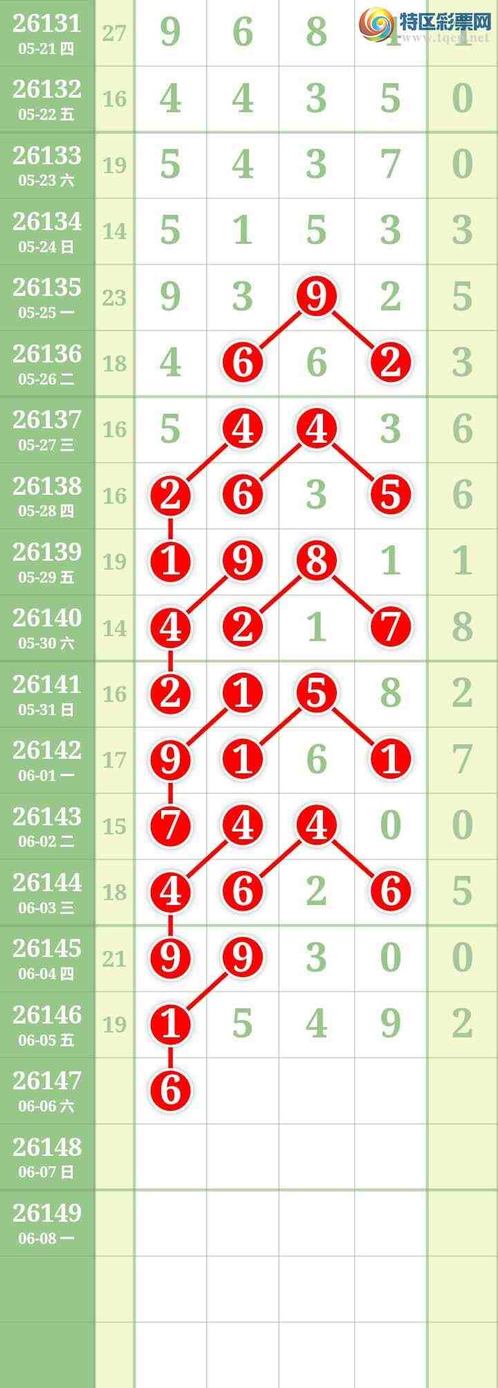 [������] 26147�ڣ����Ĺ���ͼ�桿448 / ����:���� / ����ID:1273527
