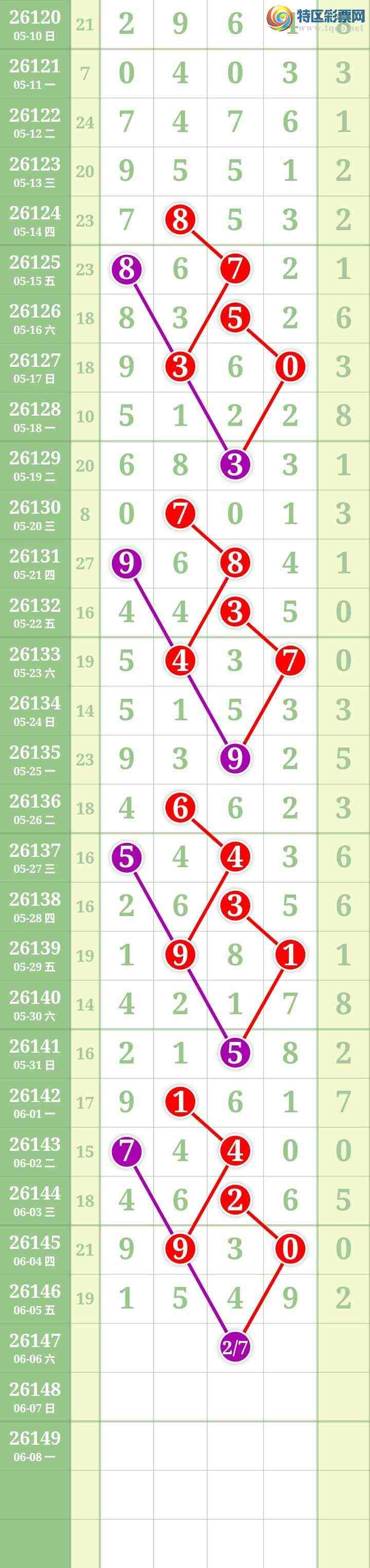 [������] 26147�ڣ����Ĺ���ͼ�桿518 / ����:���� / ����ID:1273527