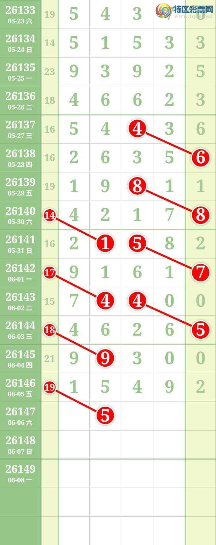 [������] 26147�ڣ����Ĺ���ͼ�桿131 / ����:���� / ����ID:1273527