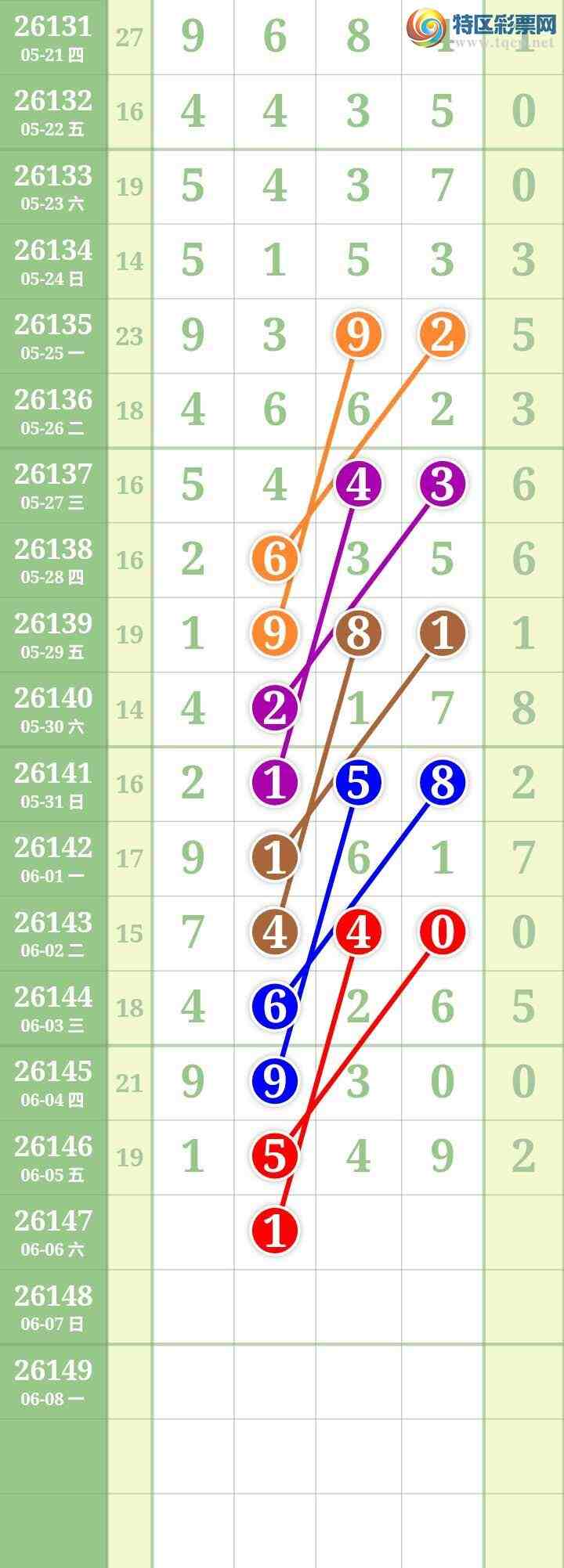 [������] 26147�ڣ����Ĺ���ͼ�桿707 / ����:���� / ����ID:1273527