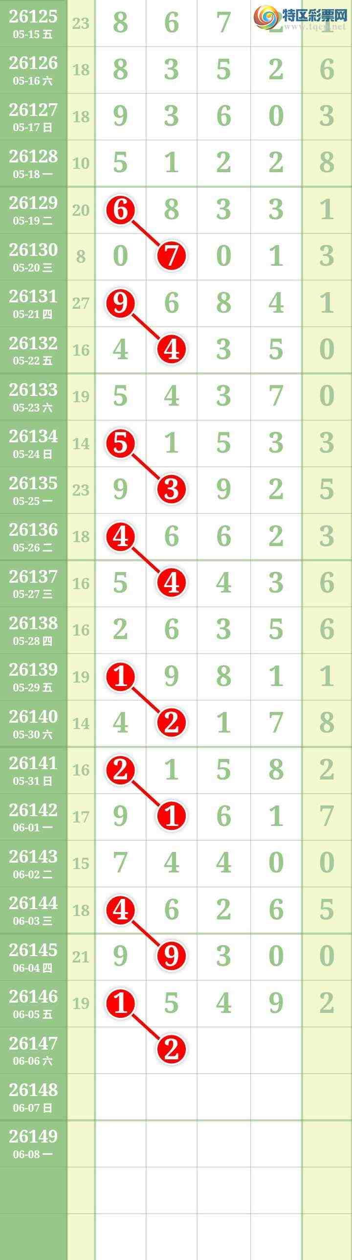 [������] 26147�ڣ����Ĺ���ͼ�桿582 / ����:���� / ����ID:1273527