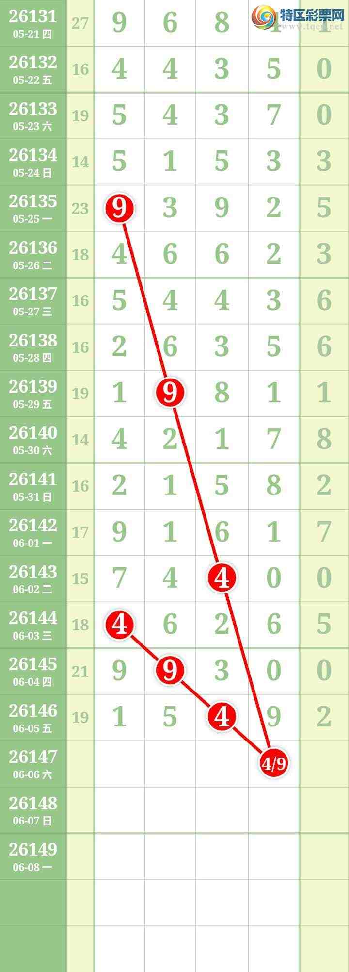 [������] 26147�ڣ����Ĺ���ͼ�桿300 / ����:���� / ����ID:1273527