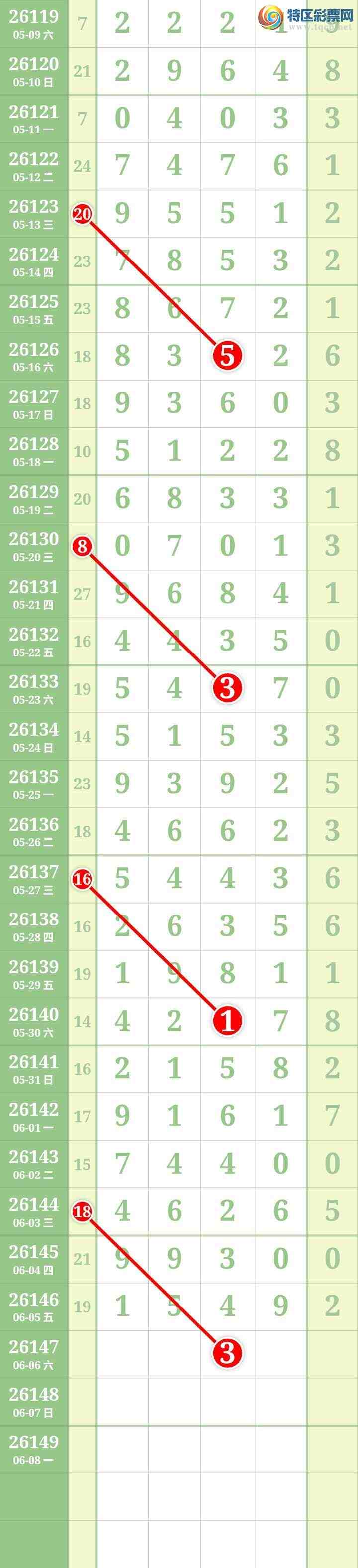 [������] 26147�ڣ����Ĺ���ͼ�桿879 / ����:���� / ����ID:1273527