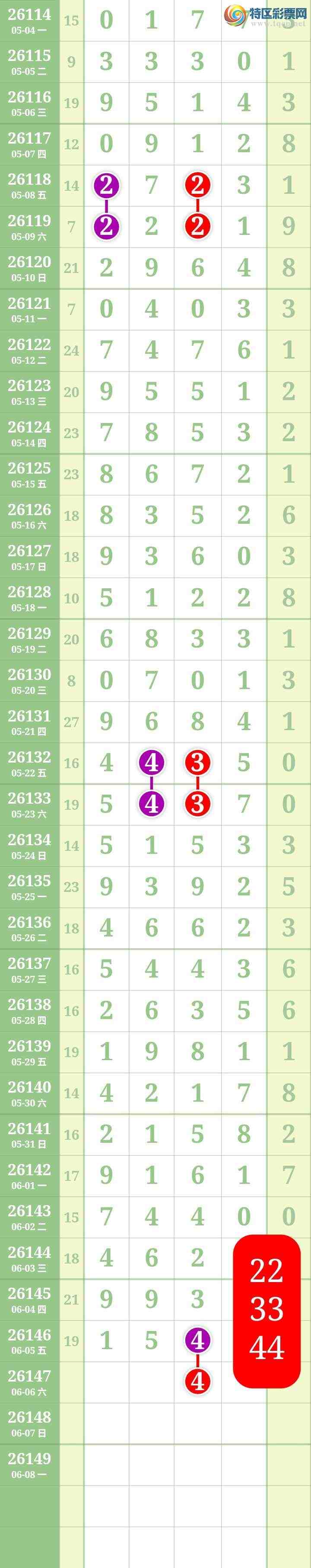 [������] 26147�ڣ����Ĺ���ͼ�桿14 / ����:���� / ����ID:1273527