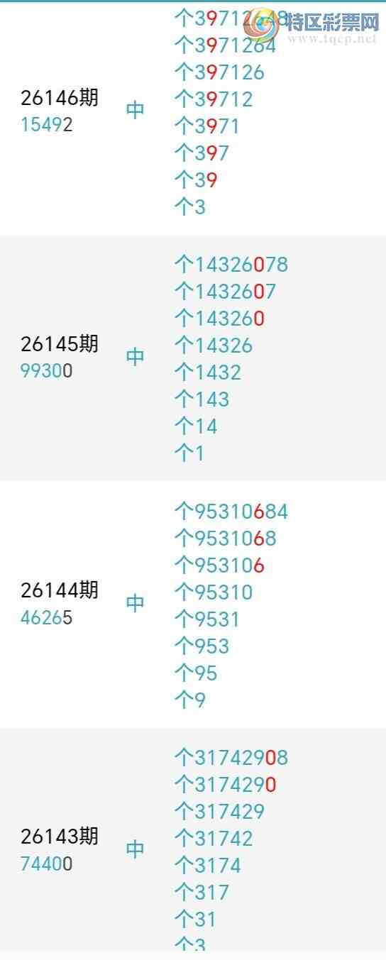 [������] 26148�ڣ�������β������7��������15�ڣ������ٽ�������ͼ�桿972 / ����:�������� / ����ID:1273583
