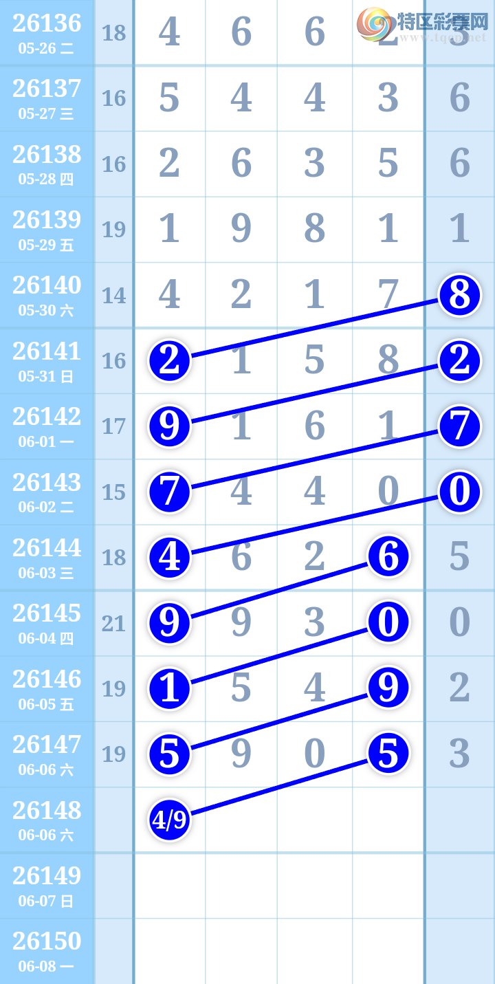[������] 26148�ڣ��Ҹ�������  ��ͷβ��ͼ�桿498 / ����:����wd25100 / ����ID:1273652