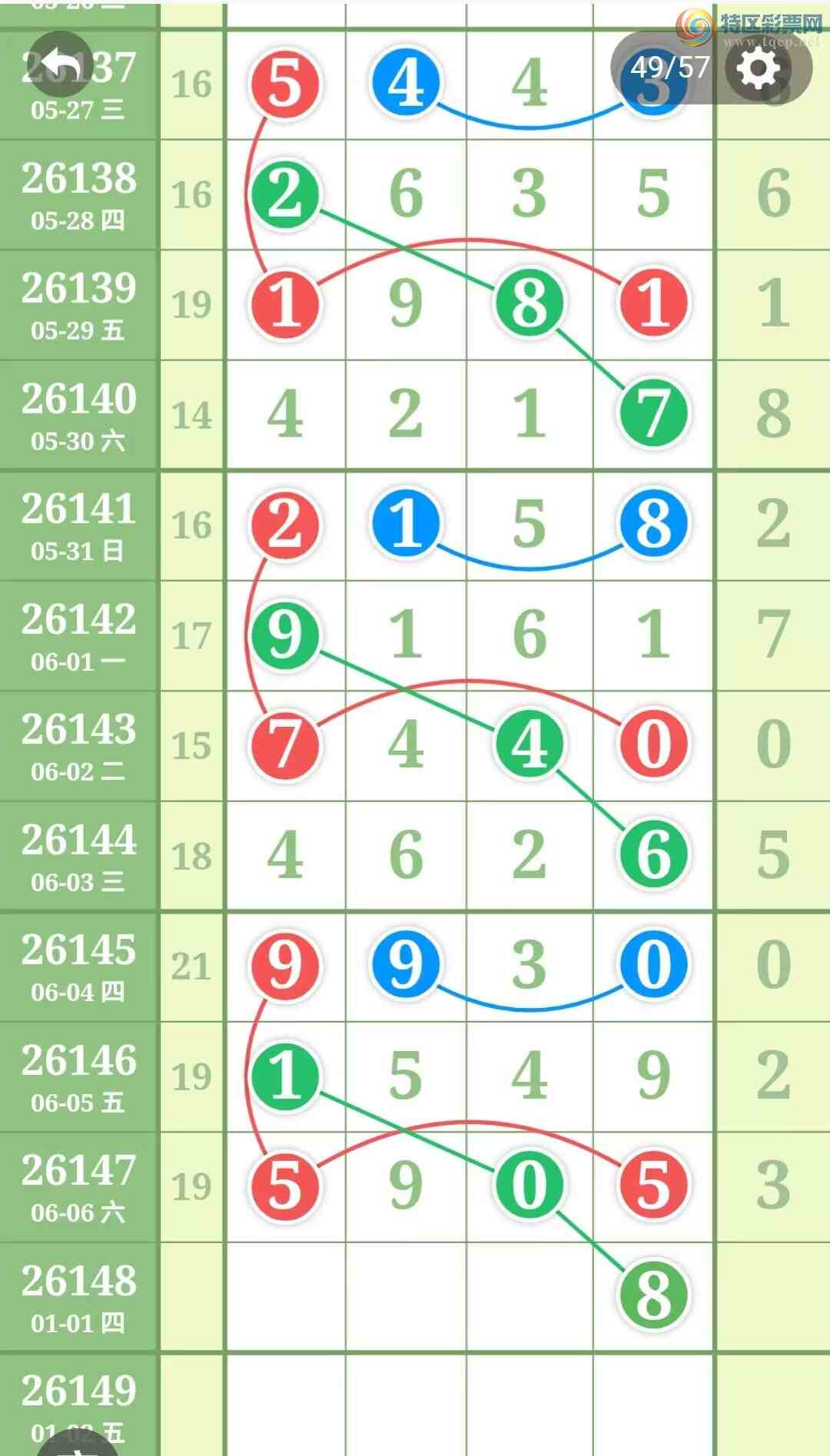 [������] 26148�ڣ����ֹ��ɲο���ͼ�桿257 / ����:����̺� / ����ID:1273848