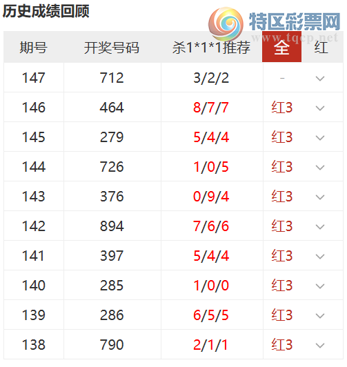 [����3D] 26148�ڣ��񹦴��ɱ���Ƽ�,ɱ1*1*1��10��9801 / ����:�񹦴�� / ����ID:1273699