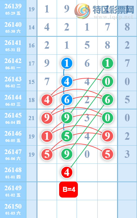 [������] 26148�ڣ�����һ�ſ��ù��ɲο���ͼ�桿758 / ����:����һ�� / ����ID:1274026