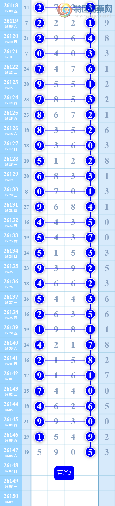 [������] 26148�ڣ�ɱ��� �ο�һ�� ͼ��962 / ����:���մ� / ����ID:1274034