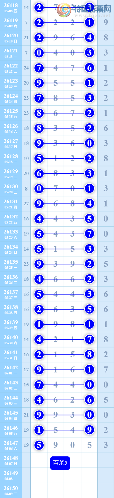 [������] 26148�ڣ�ɱ��� �ο�һ�� ͼ��182 / ����:���մ� / ����ID:1274034