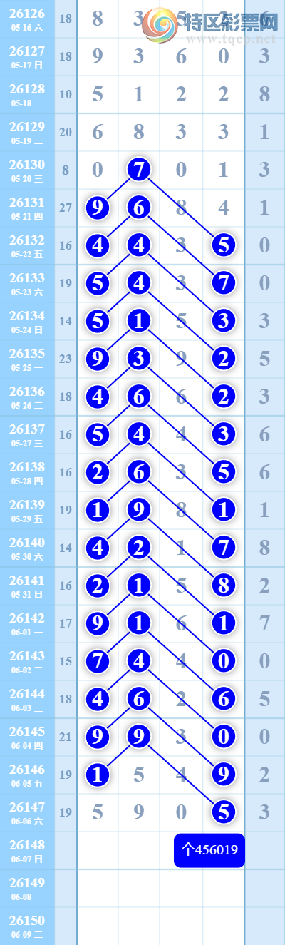 [������] 26148�ڣ�ɱ��� �ο�һ�� ͼ��620 / ����:���մ� / ����ID:1274034