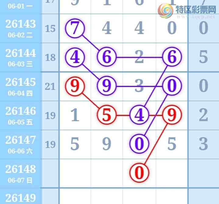 [������] 26148�ڣ�������β������7��������15�ڣ������ٽ�������ͼ�桿855 / ����:�������� / ����ID:1273583