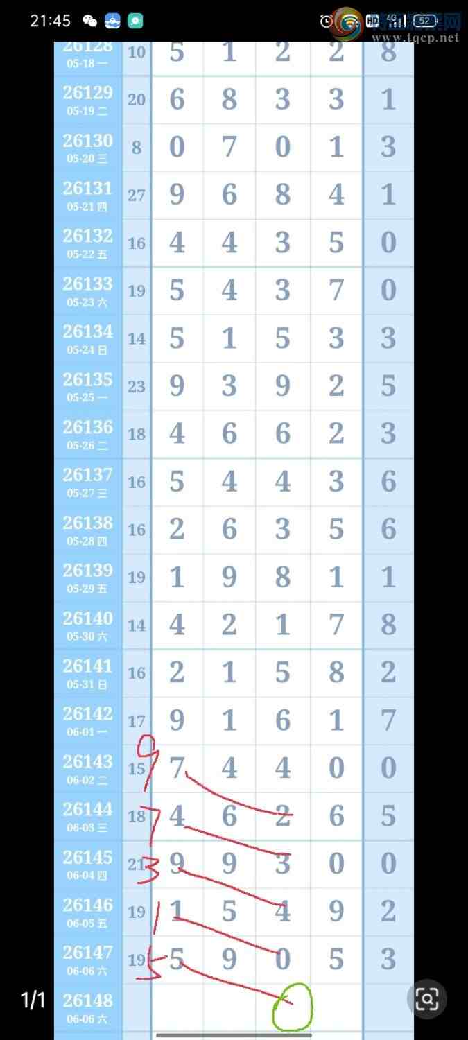 [������] 26148�ڣ������Լ��ػ�Ӯ��ͼ�棩452 / ����:���Ǹ� / ����ID:1274037