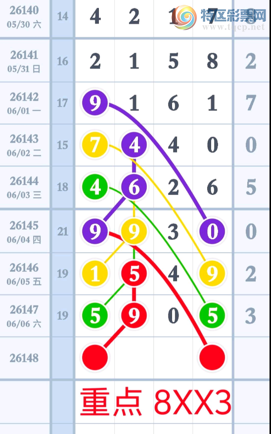 [������] 26148�ڣ����ֶ� �����ο���ͼ�桿479 / ����:С��1 / ����ID:1273834