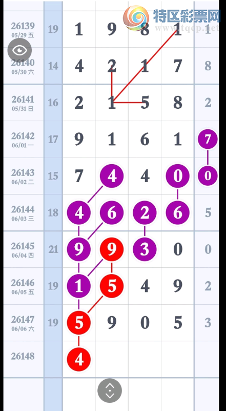 [������] 26148�ڣ�ͷβ�ο���ͼ�桿384 / ����:�ƹ����� / ����ID:1273825