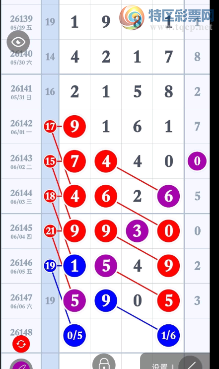 [������] 26148�ڣ�ͷβ�ο���ͼ�桿976 / ����:�ƹ����� / ����ID:1273825