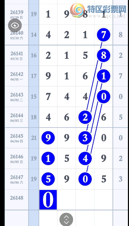 [������] 26148�ڣ�ͷβ�ο���ͼ�桿622 / ����:�ƹ����� / ����ID:1273825