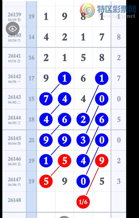 [������] 26148�ڣ�������3��λ��ͼ�桿148 / ����:Ψ�Ҷ���1 / ����ID:1273823