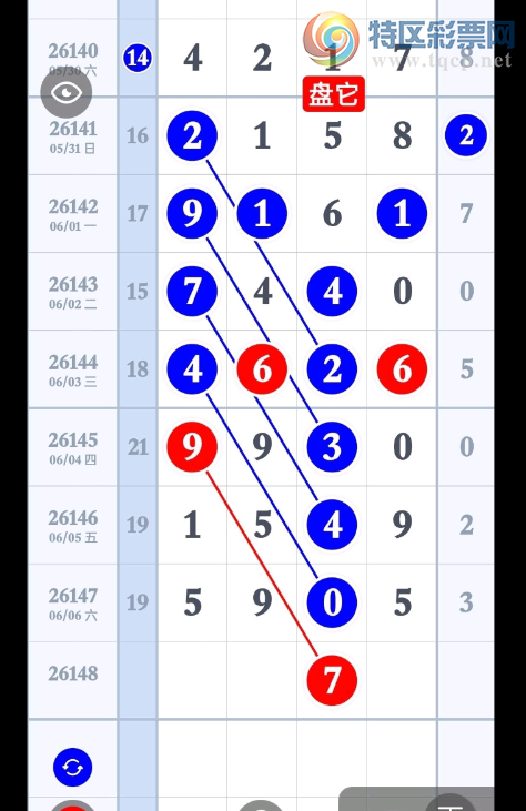 [������] 26148�ڣ�������3��λ��ͼ�桿697 / ����:Ψ�Ҷ���1 / ����ID:1273823