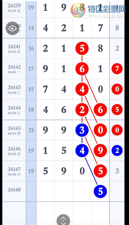 [������] 26148�ڣ��ҵ�16ʮλ�Ĺ��� ͼ��885 / ����:��һ��Ŀ�� / ����ID:1273821