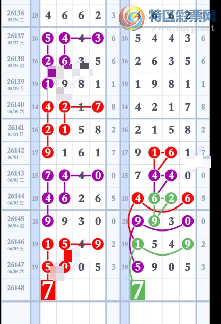 [������] 26148�ڣ��о�һ��㡣��ͼ�桿995 / ����:��λ˼��1 / ����ID:1273817