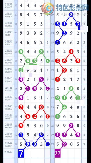 [������] 26148�ڣ��о�һ��㡣��ͼ�桿335 / ����:��λ˼��1 / ����ID:1273817