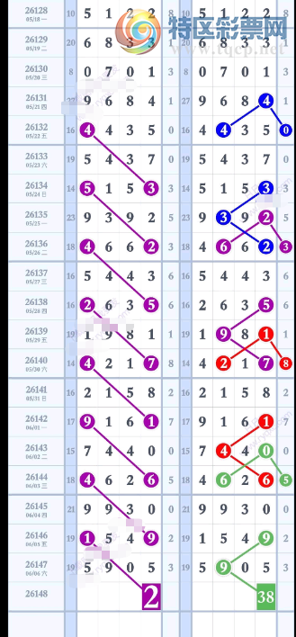 [������] 26148�ڣ����ֹ��� ����ô������ͼ�桿533 / ����:һҹ���� / ����ID:1273816