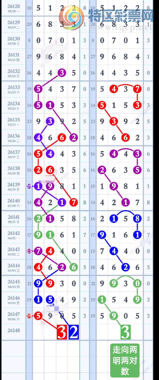 [������] 26148�ڣ����ֹ��� ����ô������ͼ�桿259 / ����:һҹ���� / ����ID:1273816